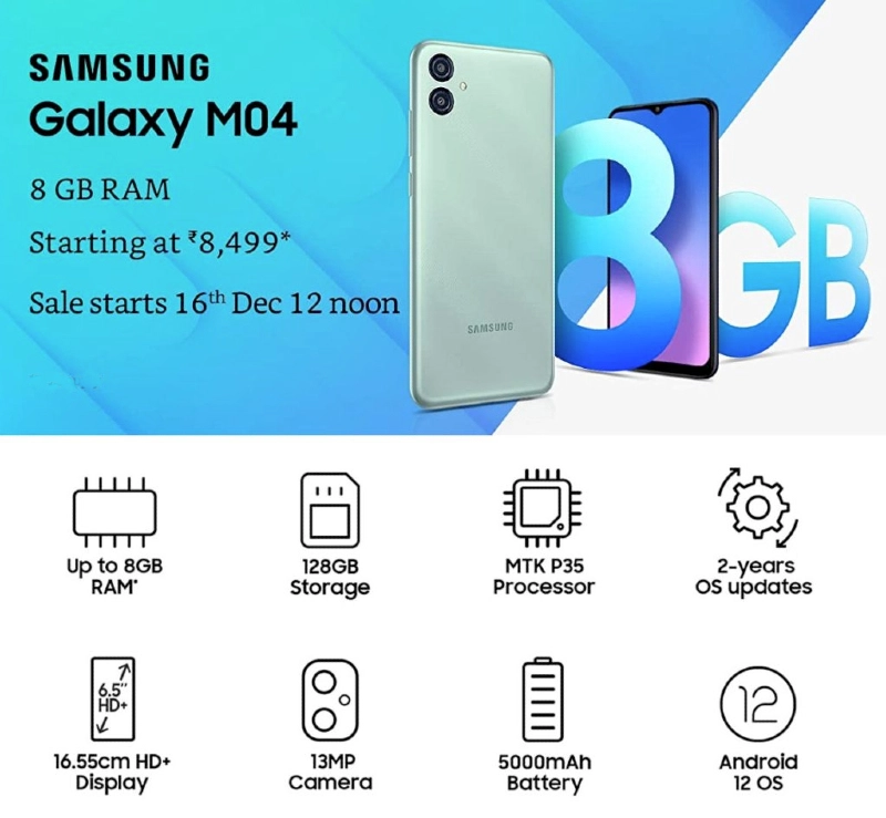 Samsung Galaxy M04 Price